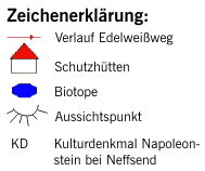 zeichenerklaerung